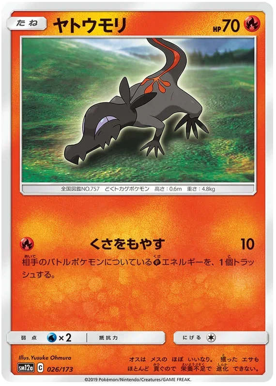 Salandit