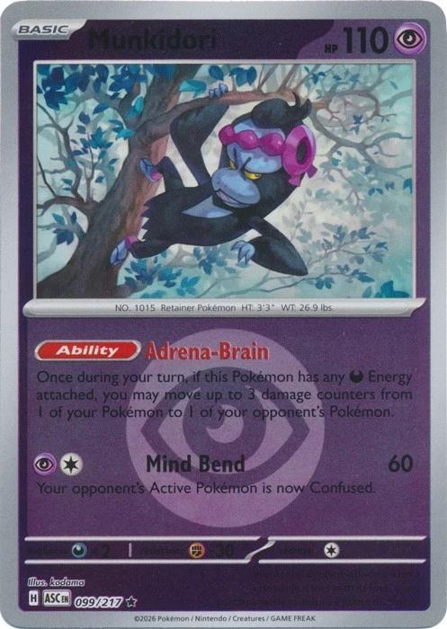 Munkidori [Energy]