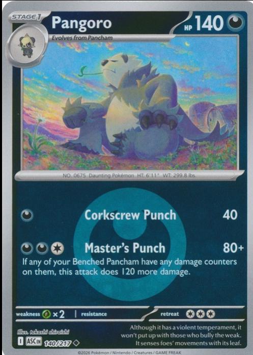 Pangoro [Energy]