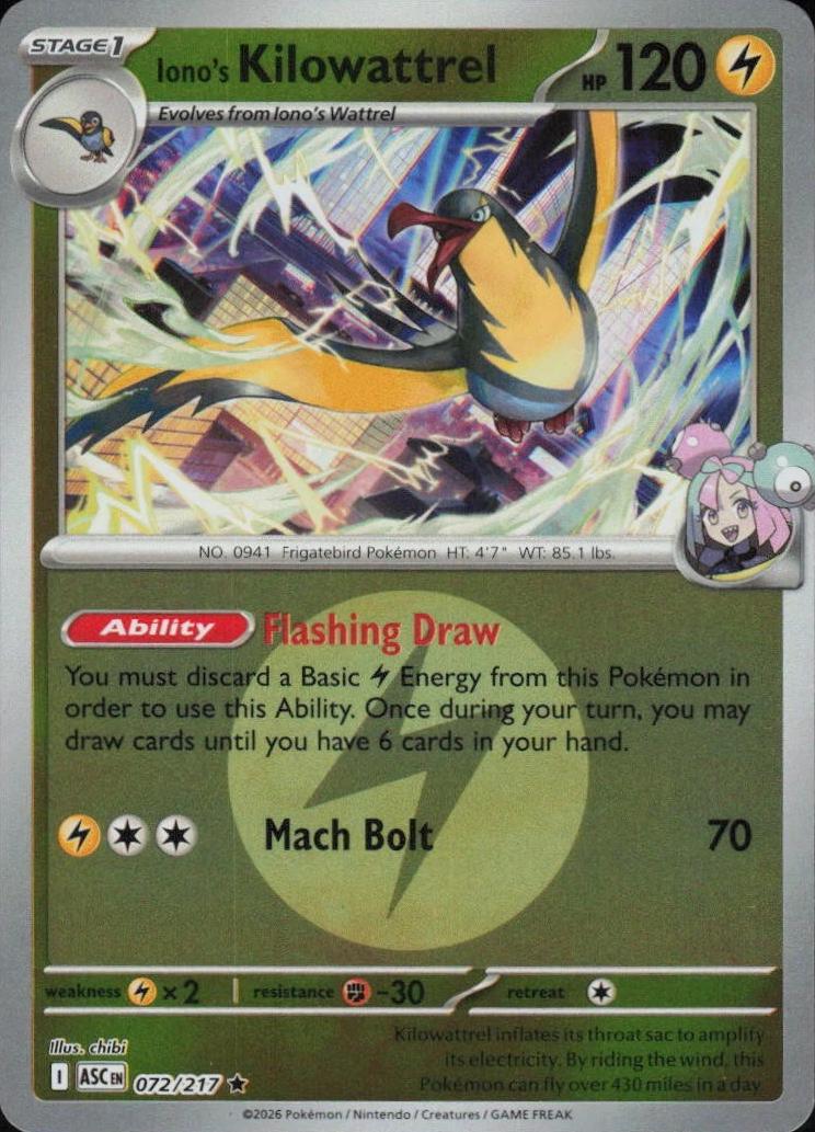 Iono's Kilowattrel [Energy]