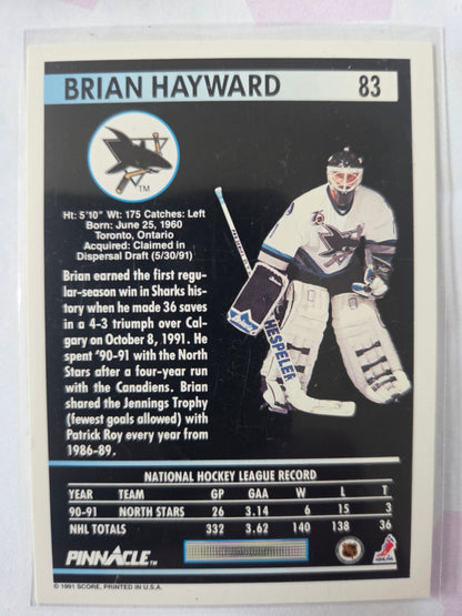 Brian Hayward Pinnacle Hockey #83 [San Jose Sharks]