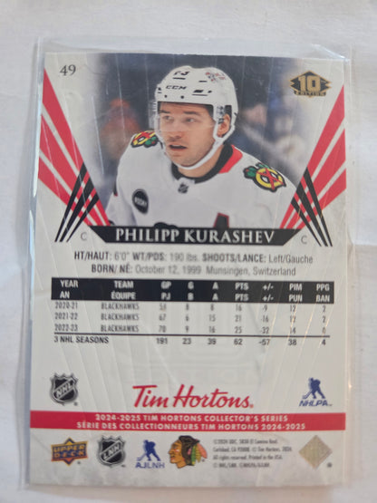Philipp Kurashev Upper Deck 10th Edition #49 [Chicago Blackhawks]