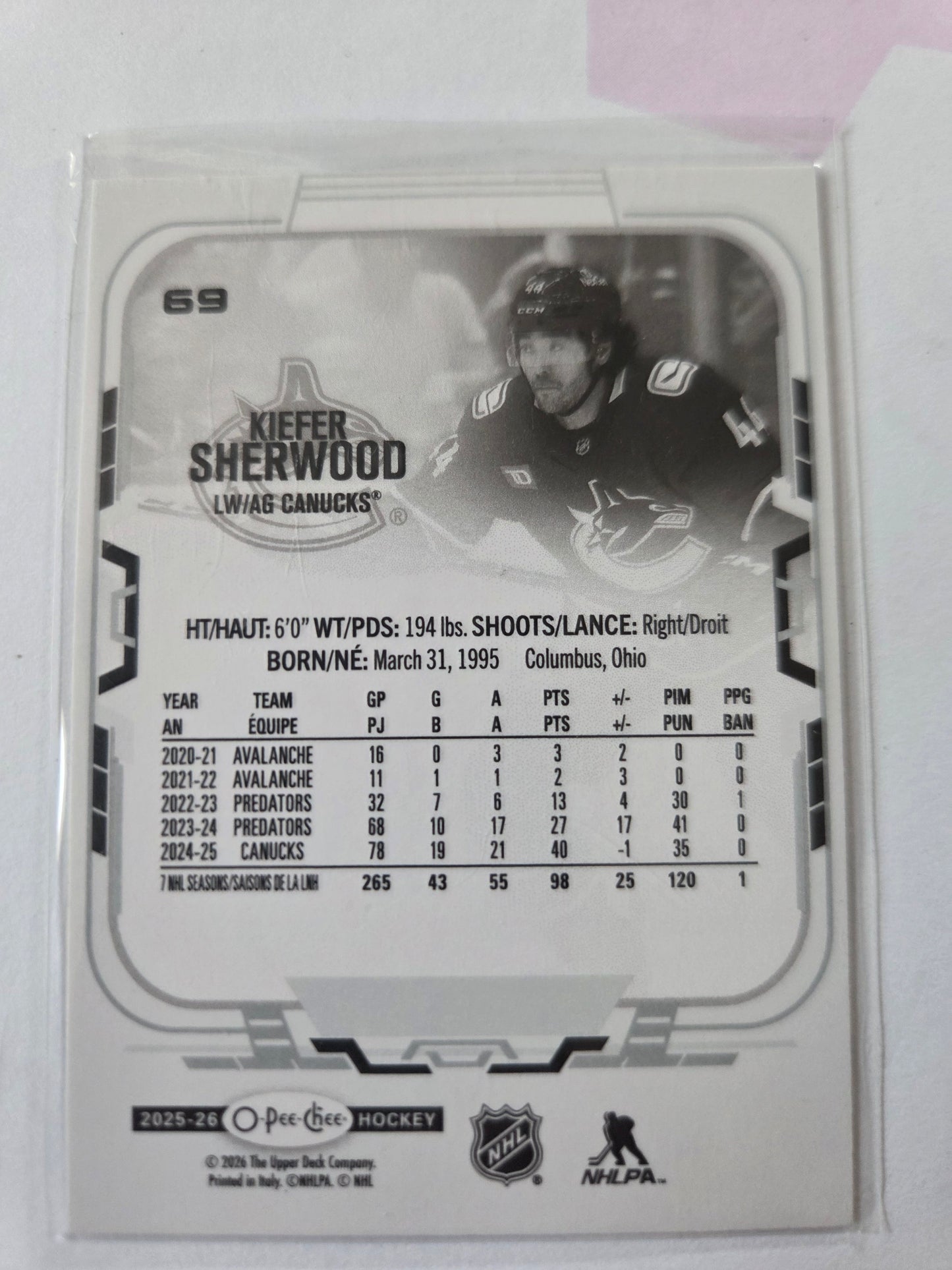 Kiefer Sherwood O-Pee-Chee Hockey #69 [Vancouver Canucks]