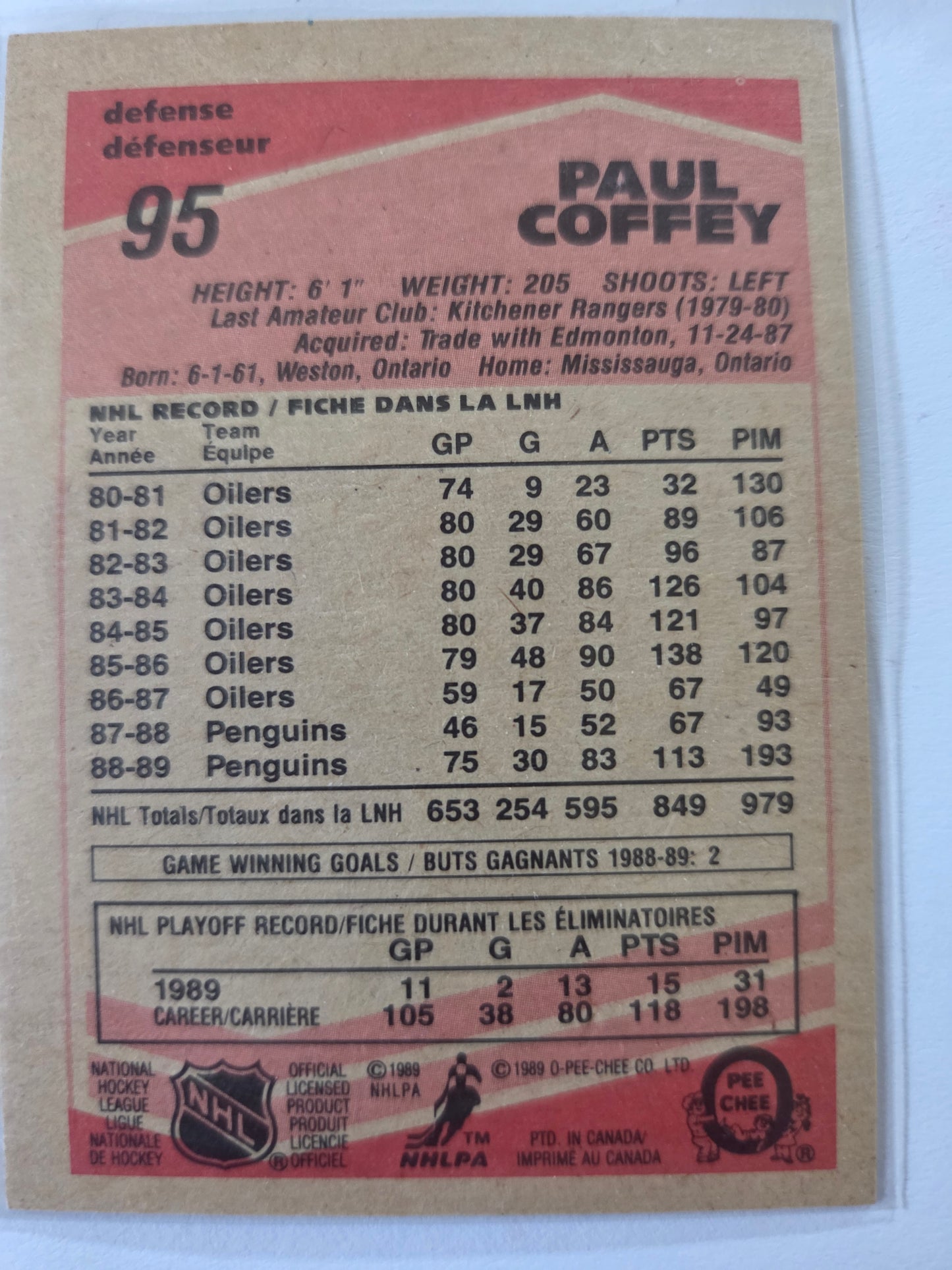 Paul Coffey O-Pee-Chee Hockey #95 [Pittsburgh Penguins]