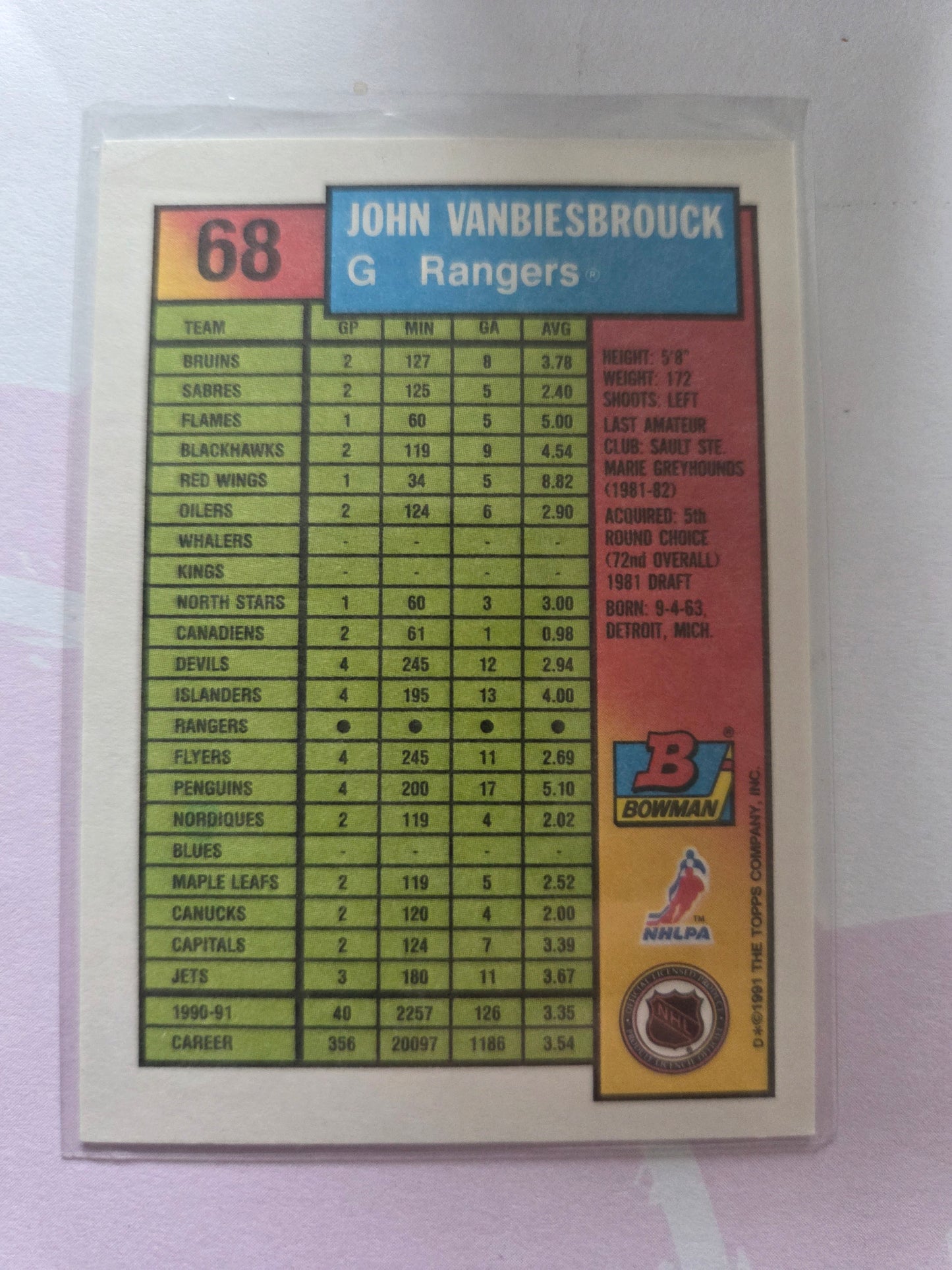 John Vanbiesbrouck Bowman Hockey #68