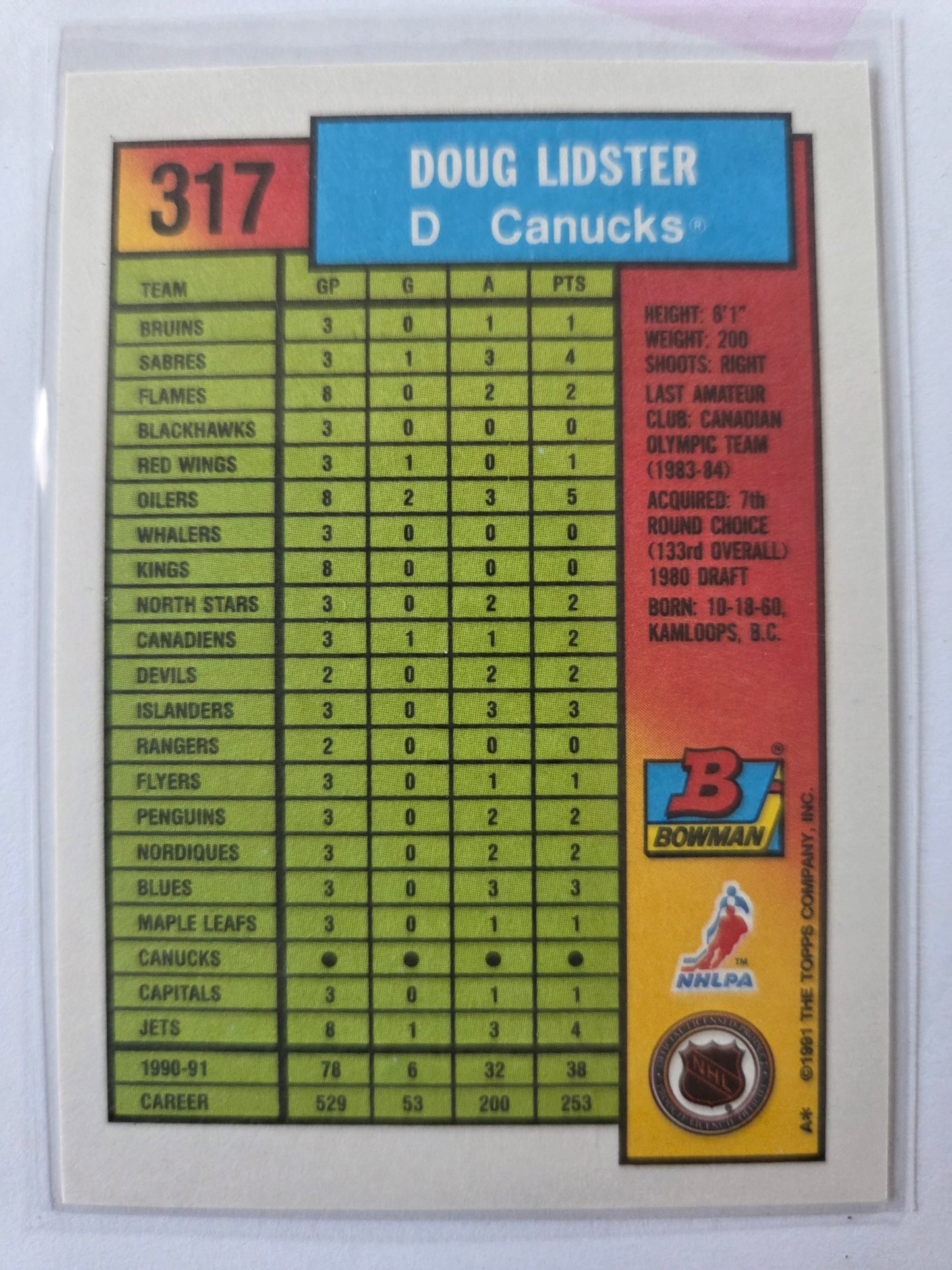 Doug Lidster Bowman #317 [Vancouver Canucks]