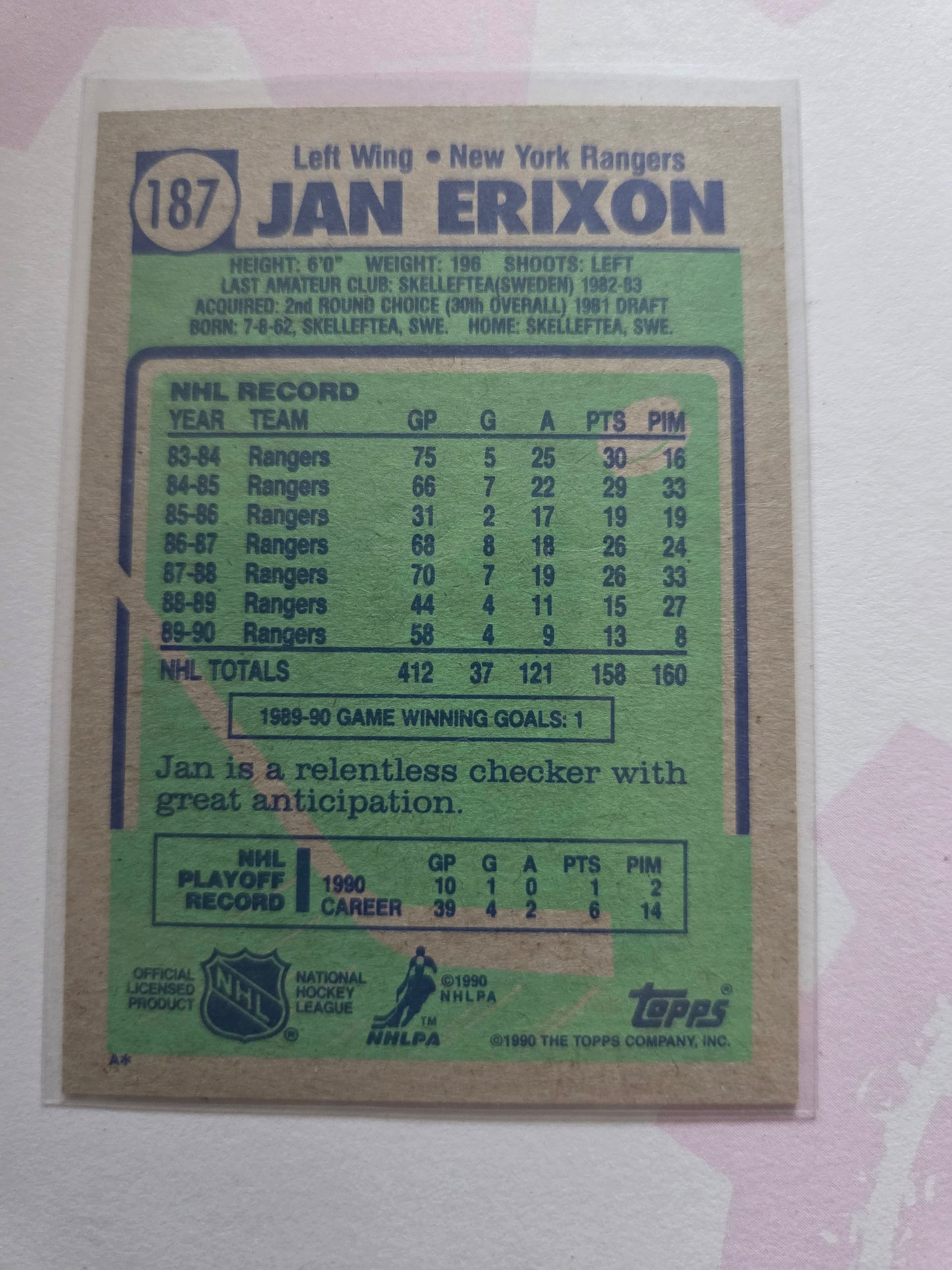 Jan Erixon NHL Topps #187 [New York Rangers]