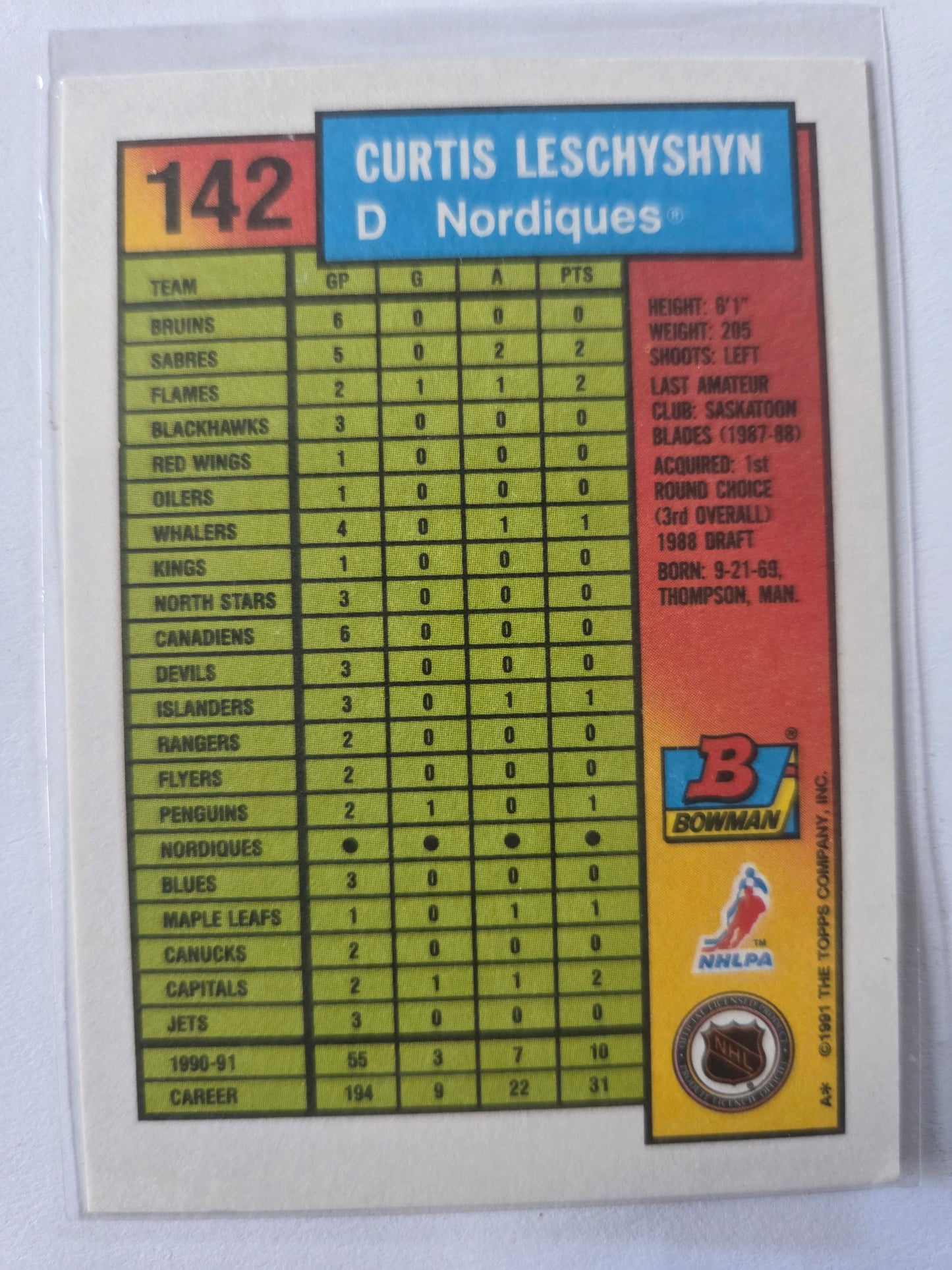Curtis Leschyshyn Bowman #142 [Quebec Nordiques]