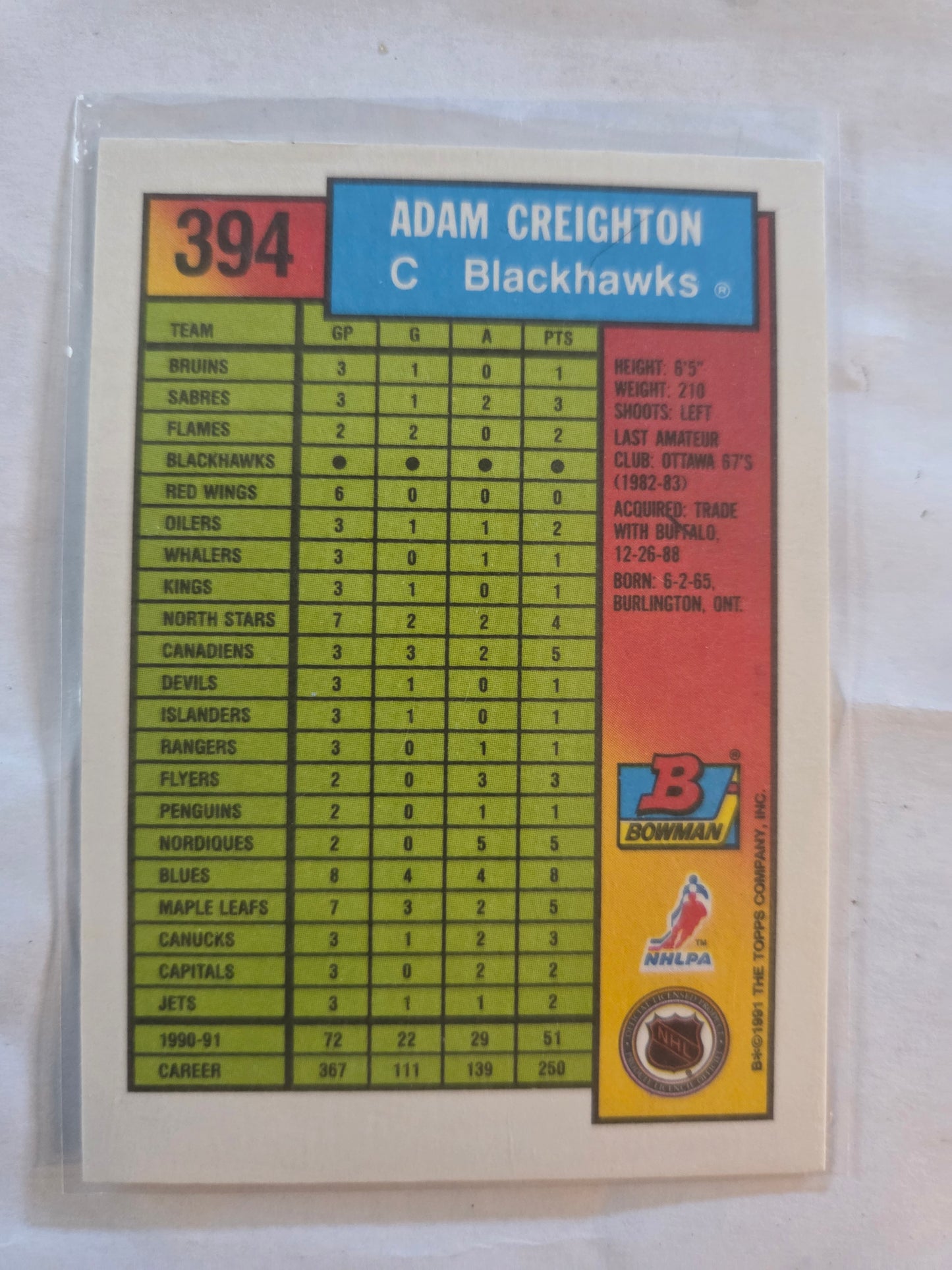 Adam Creighton Bowman #394 [Chicago Blackhawks]