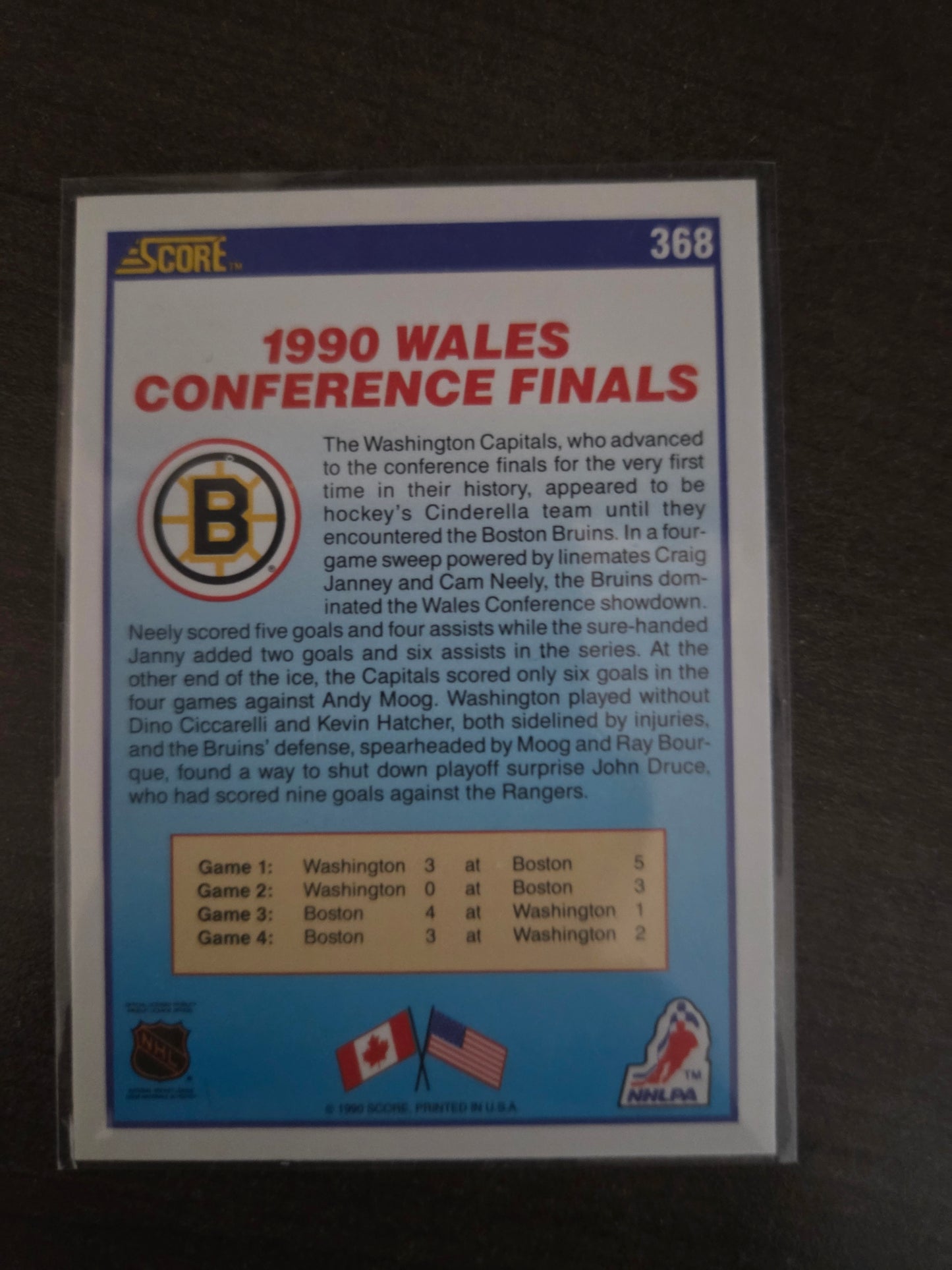 Boston Bruins Score 1990 Conference Champions #368 [Boston Bruins]