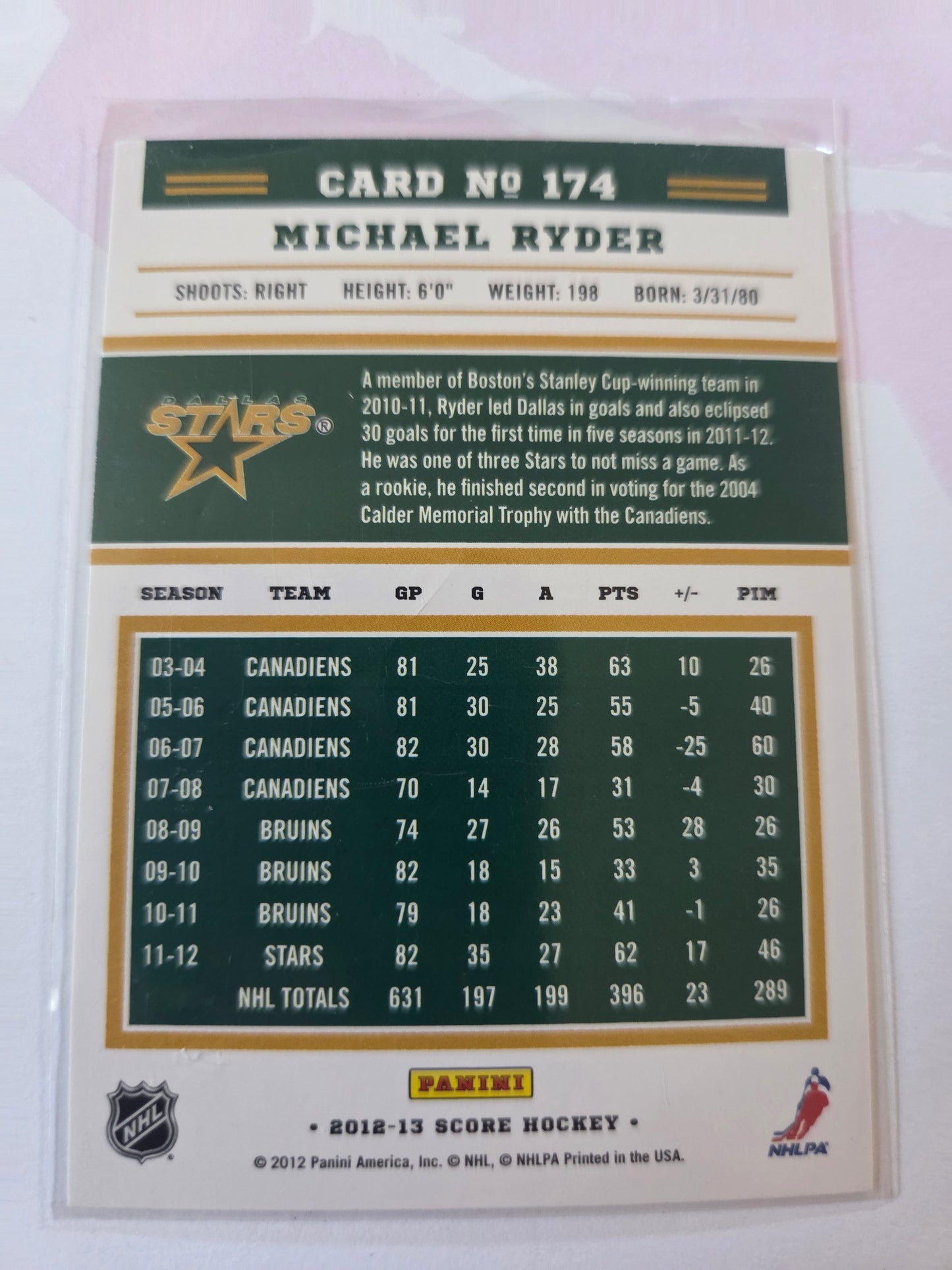 Michael Ryder Panini Score Hockey #174 [Dallas Stars]