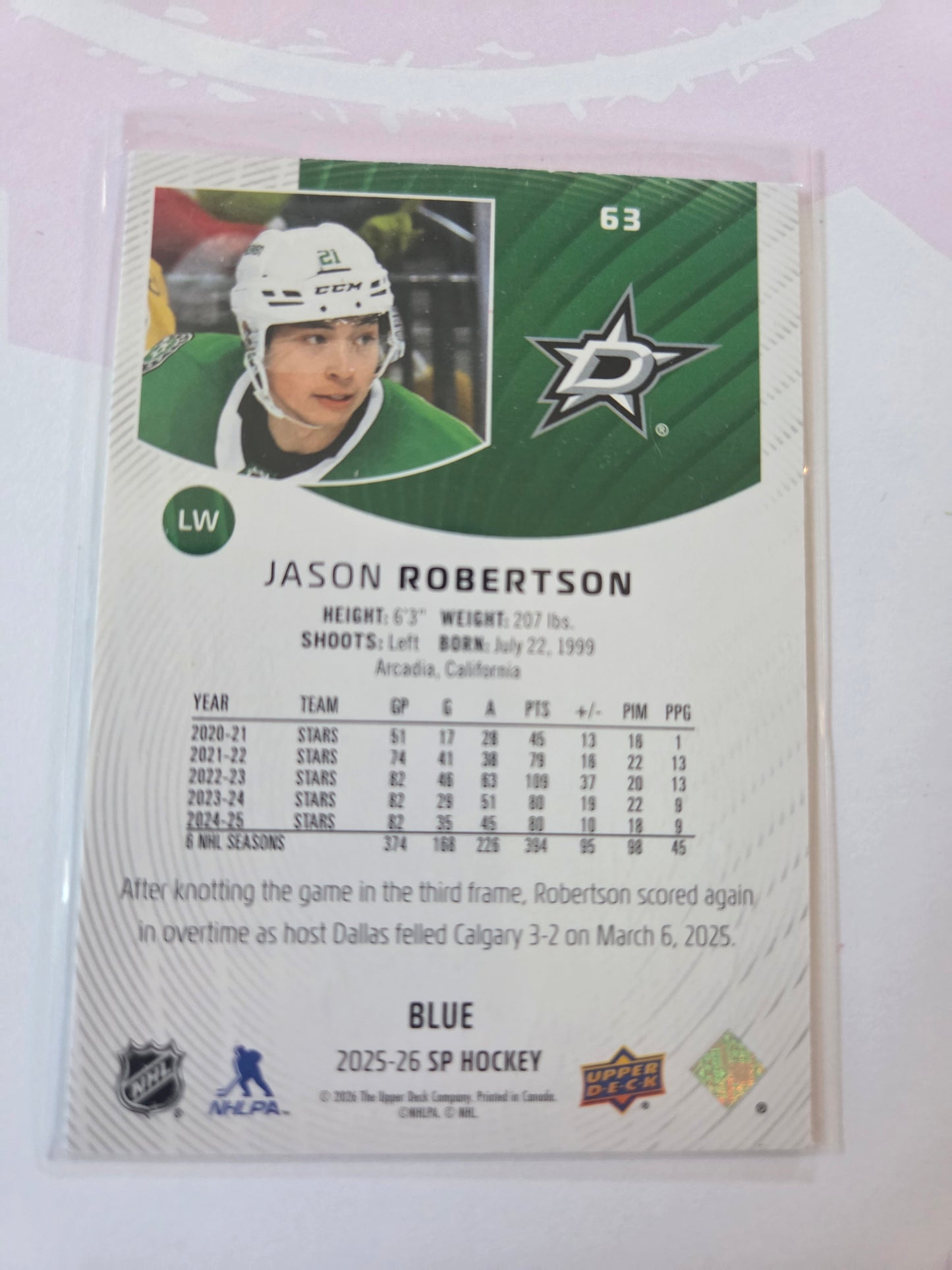 Jason Robertson Blue SP Hockey #63 [Dallas Stars]