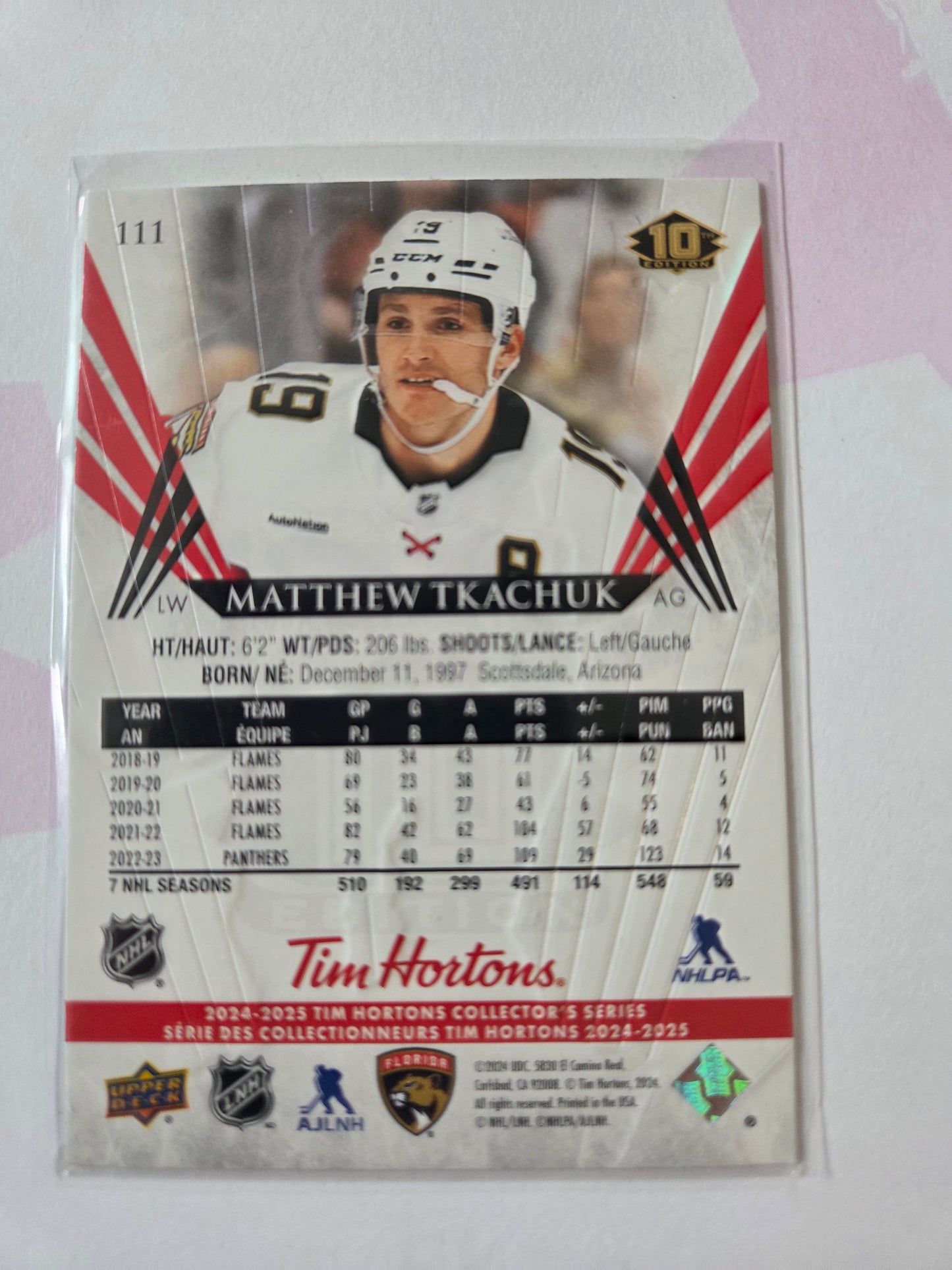 Matthew Tkachuk Upper Deck 10th Edition #111 [Florida Panthers]
