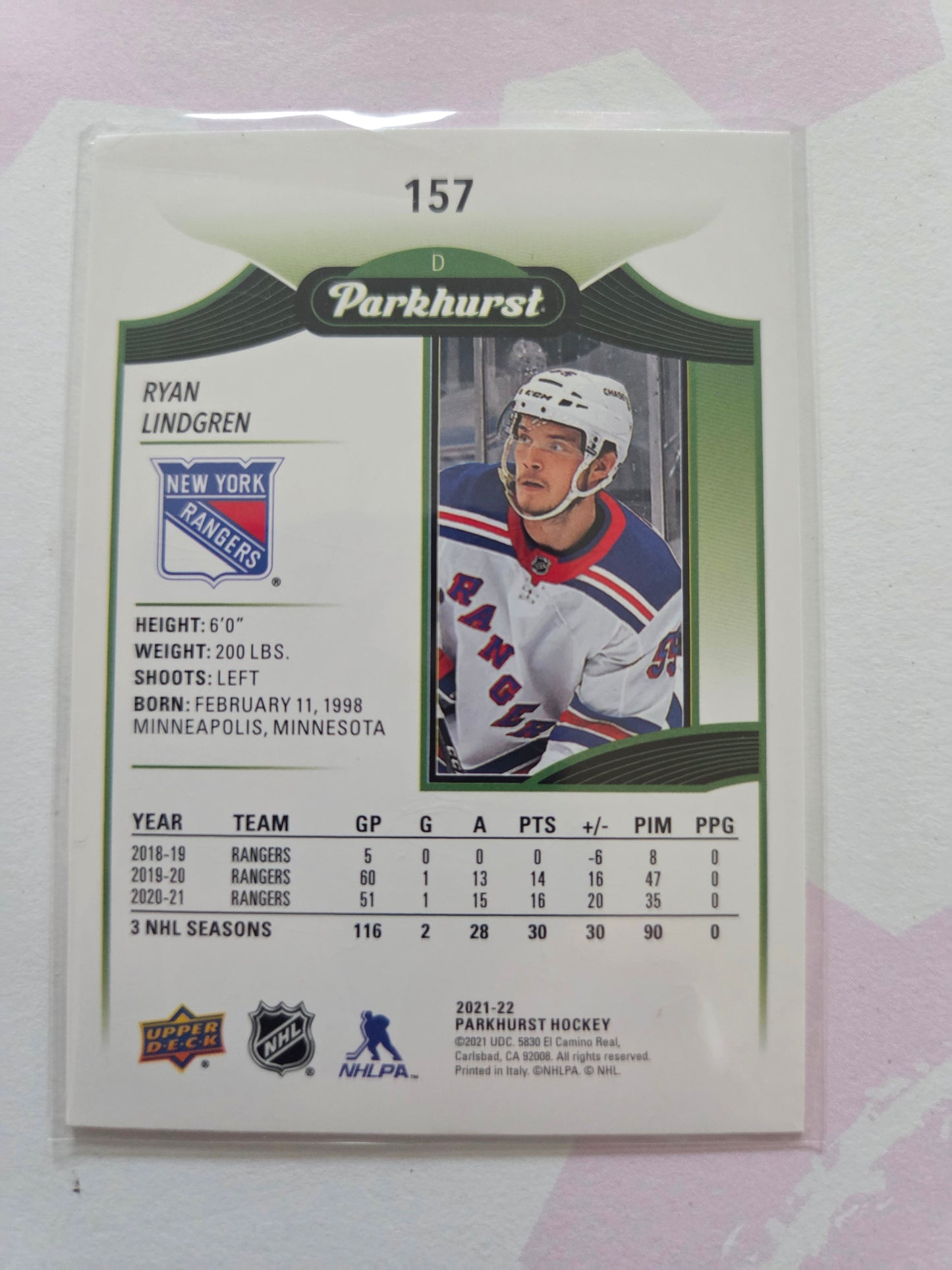 Ryan Lindgren Parkhurst Hockey #157 [New York Rangers]