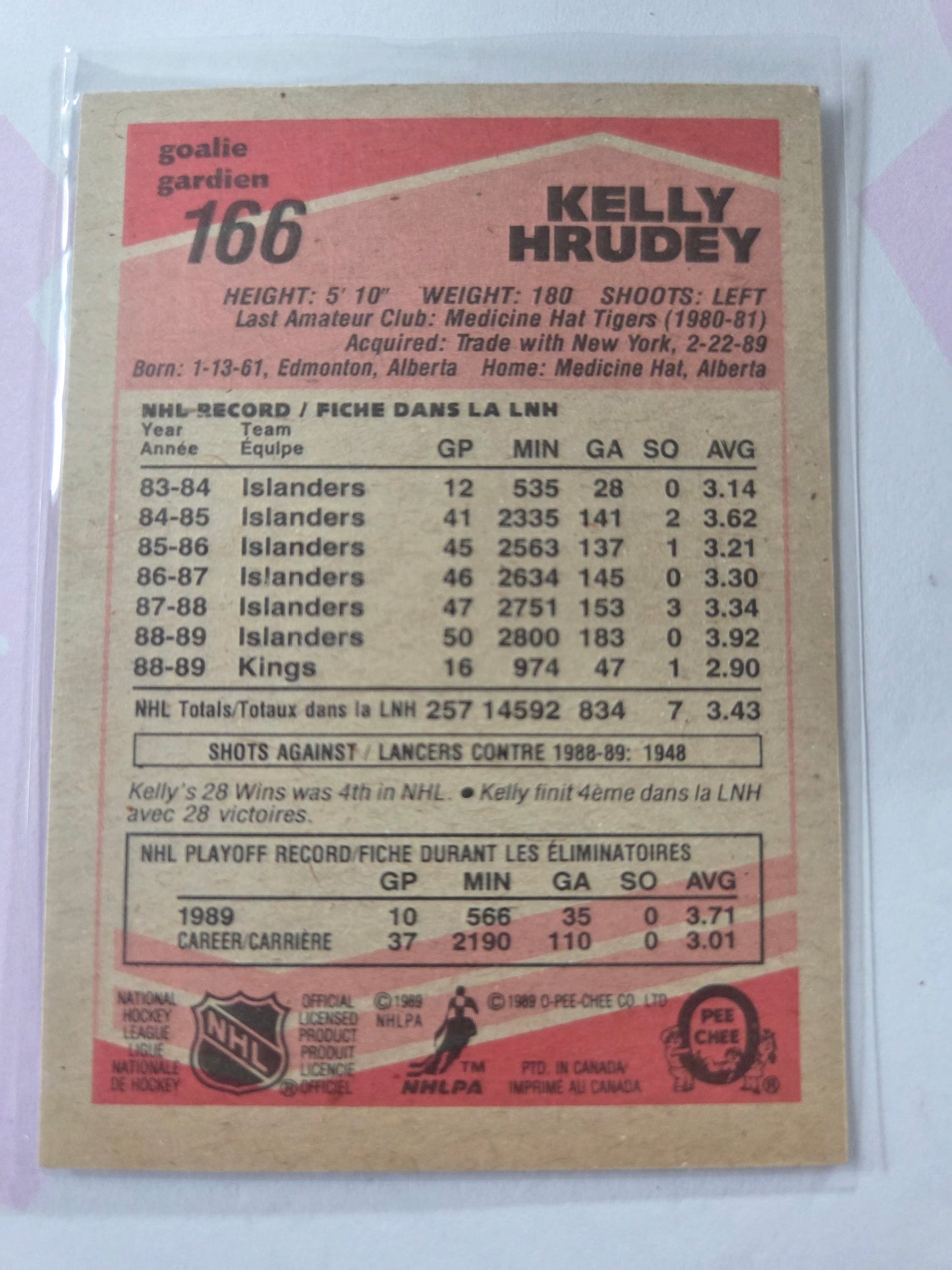 Kelly Hrudey O-Pee-Chee Hockey #166 [Los Angeles Kings]