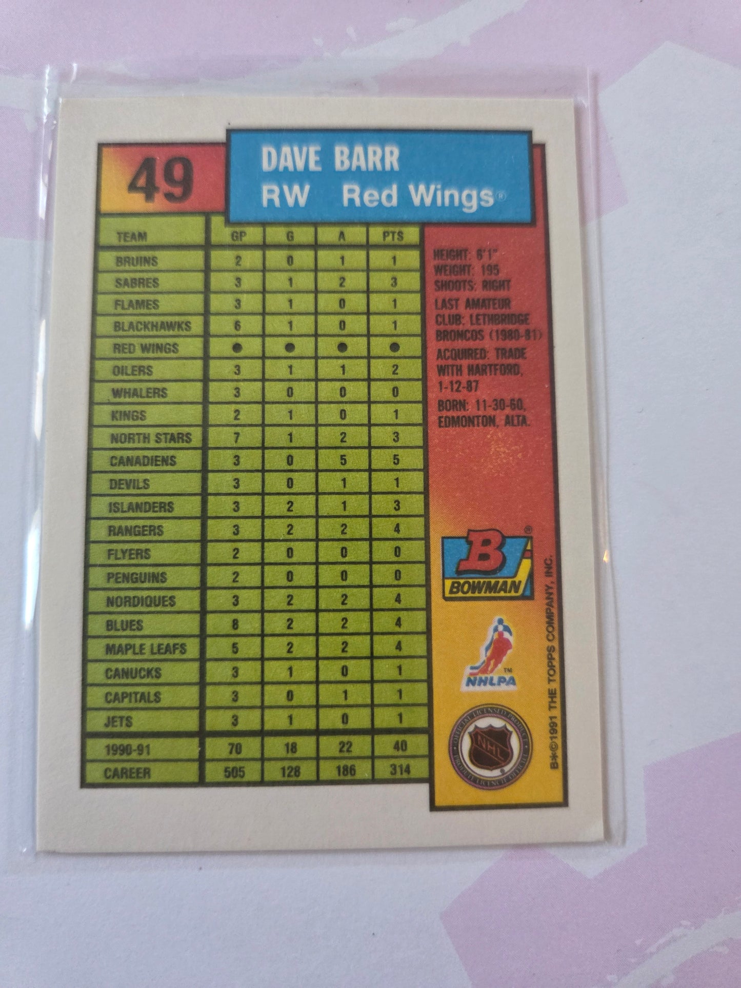 Dave Barr Bowman #49 [Detroit Red Wings]