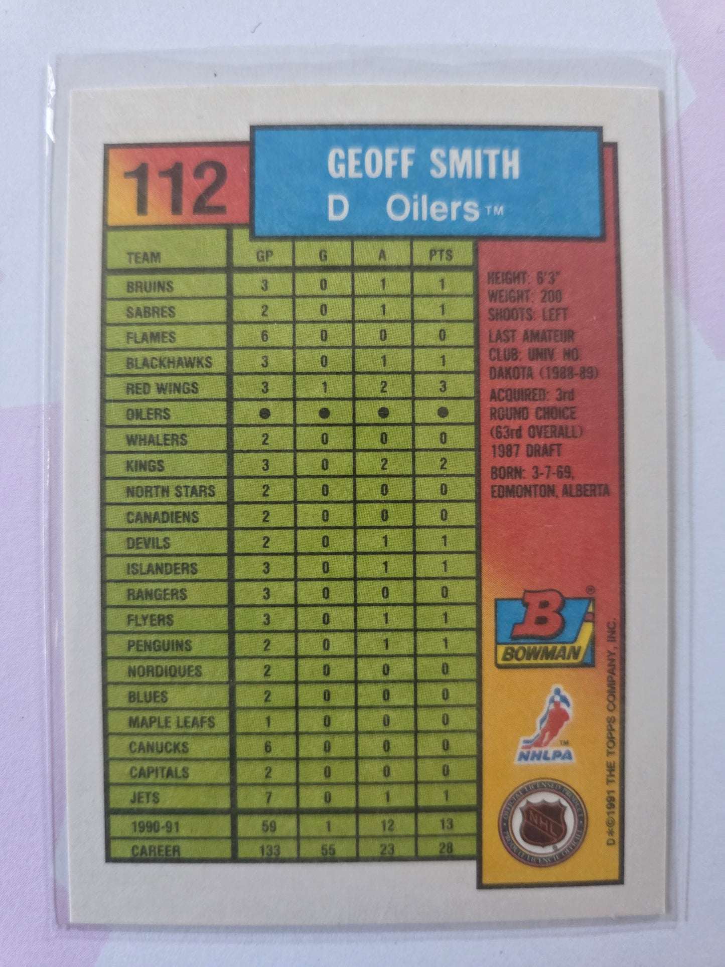 Geoff Smith Bowman #112 [Edmonton Oilers]