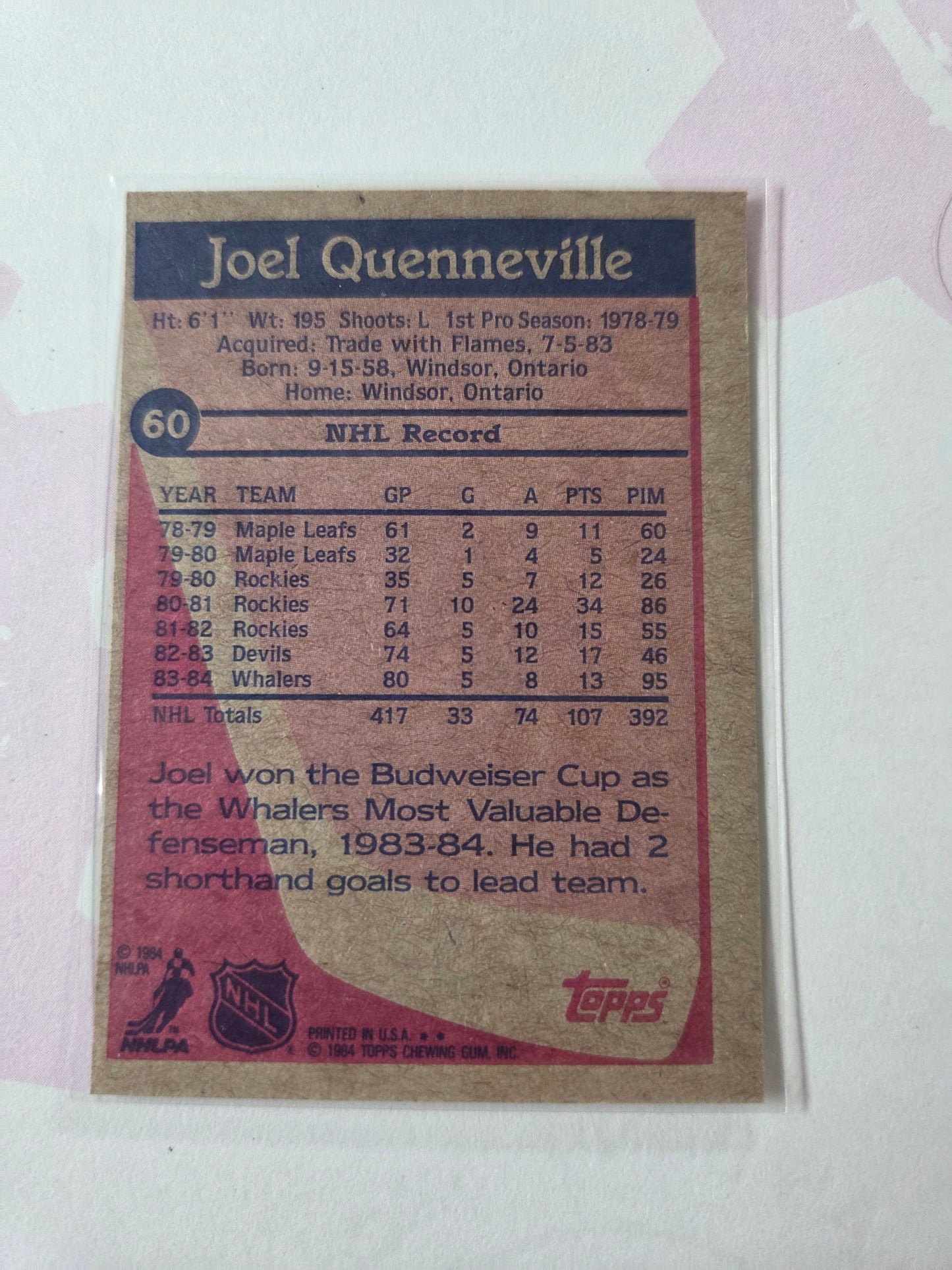 Joel Quenneville NHL Topps #60 [Hartford Whalers]