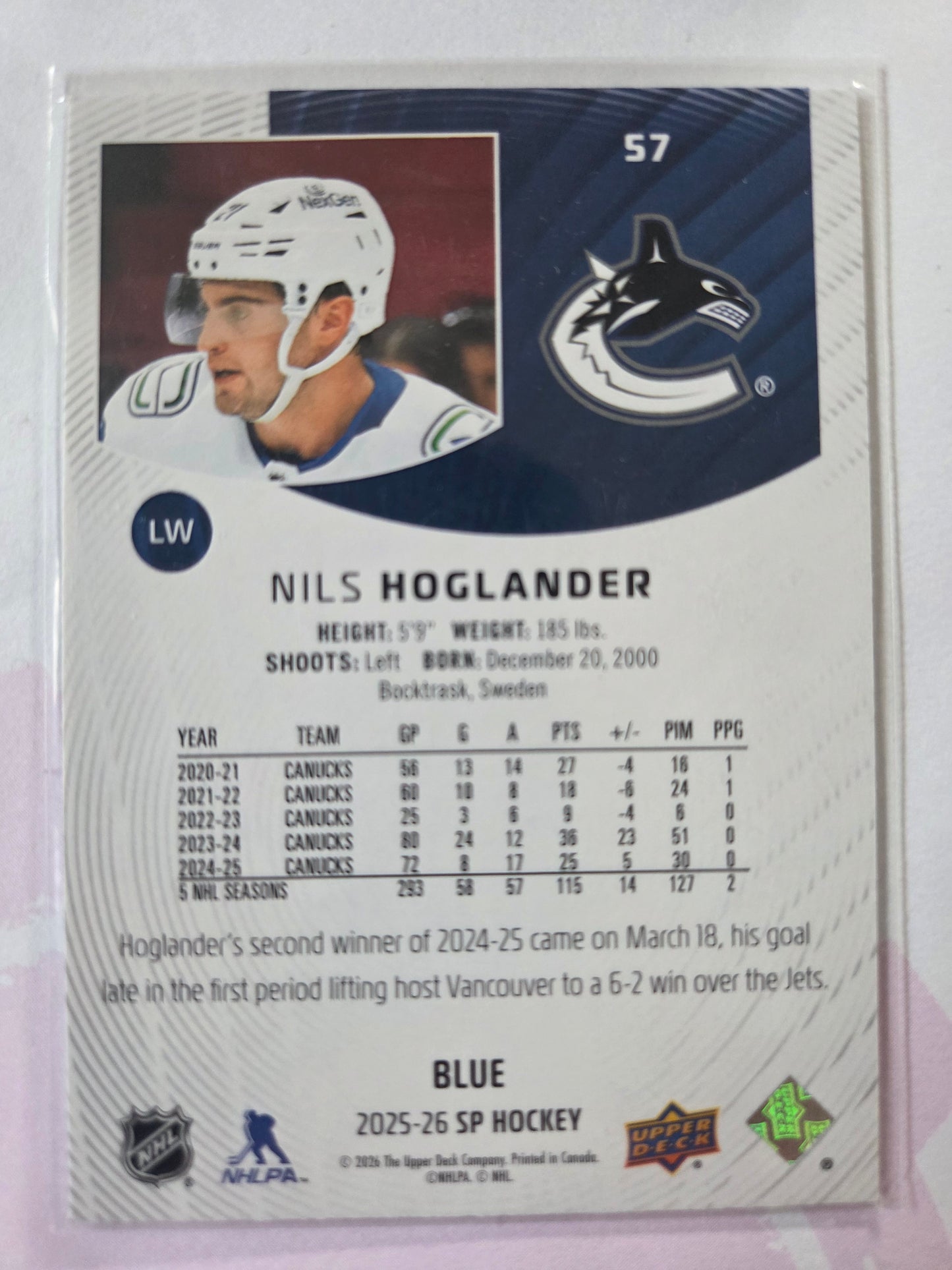 Nils Hoglander Blue SP Hockey #57 [Vancouver Canucks]