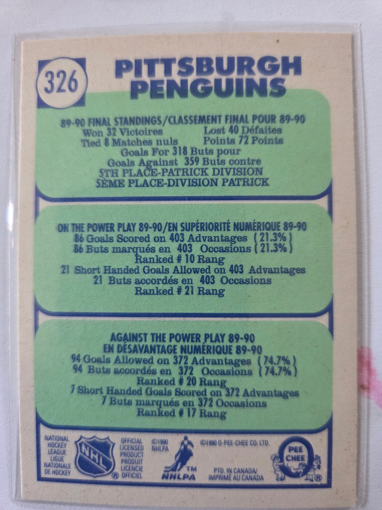 Pittsburgh Penguins O-Pee-Chee Hockey 89-90 Final Standings #326 [Pittsburgh Penguins]