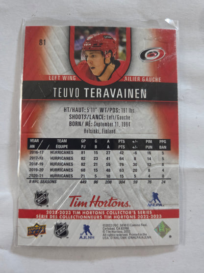 Teuvo Teravainen Tim Hortons Upper Deck #81 [Carolina Hurricanes]