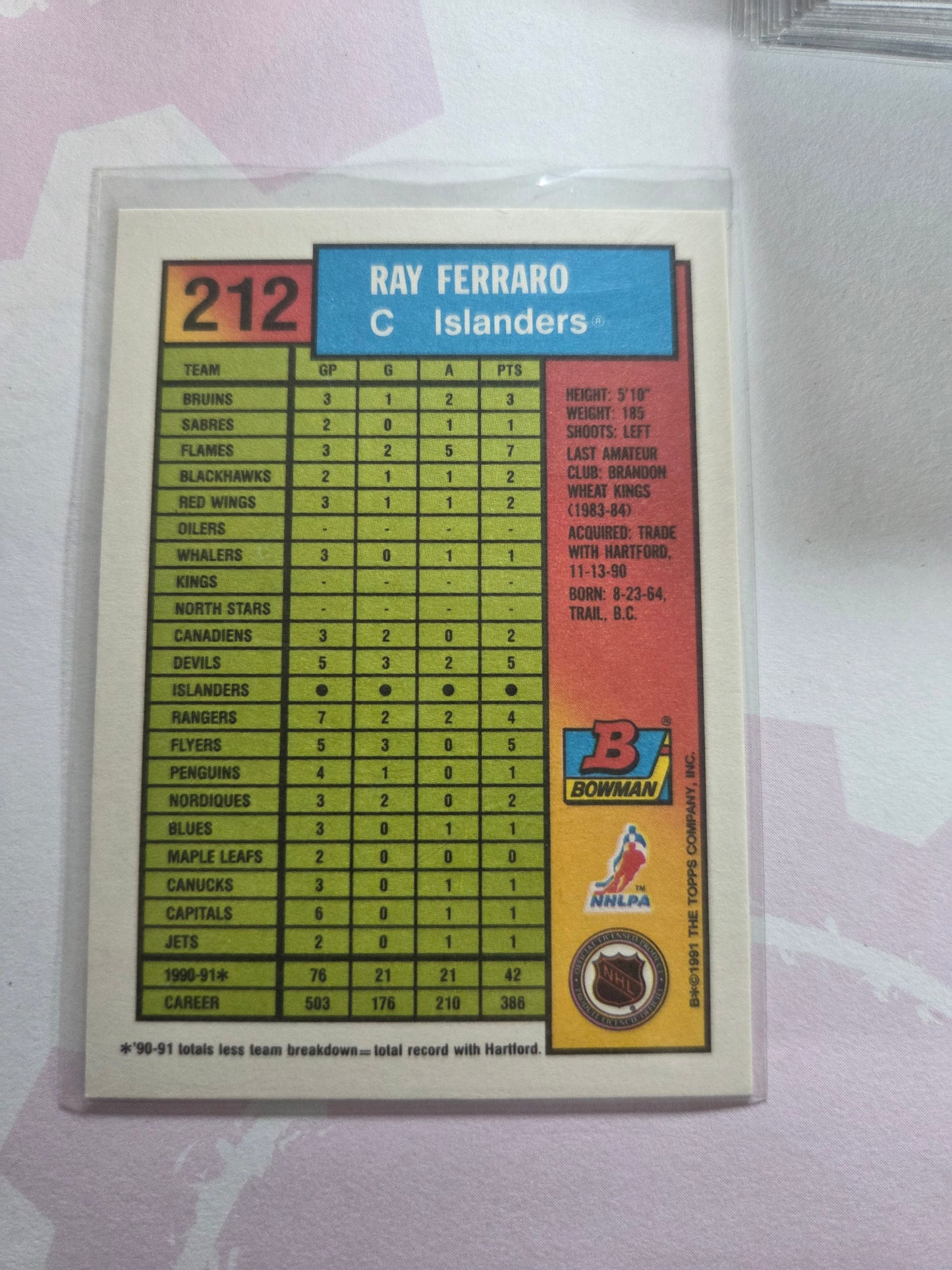 Ray Ferraro Bowman #212 [New York Islanders]