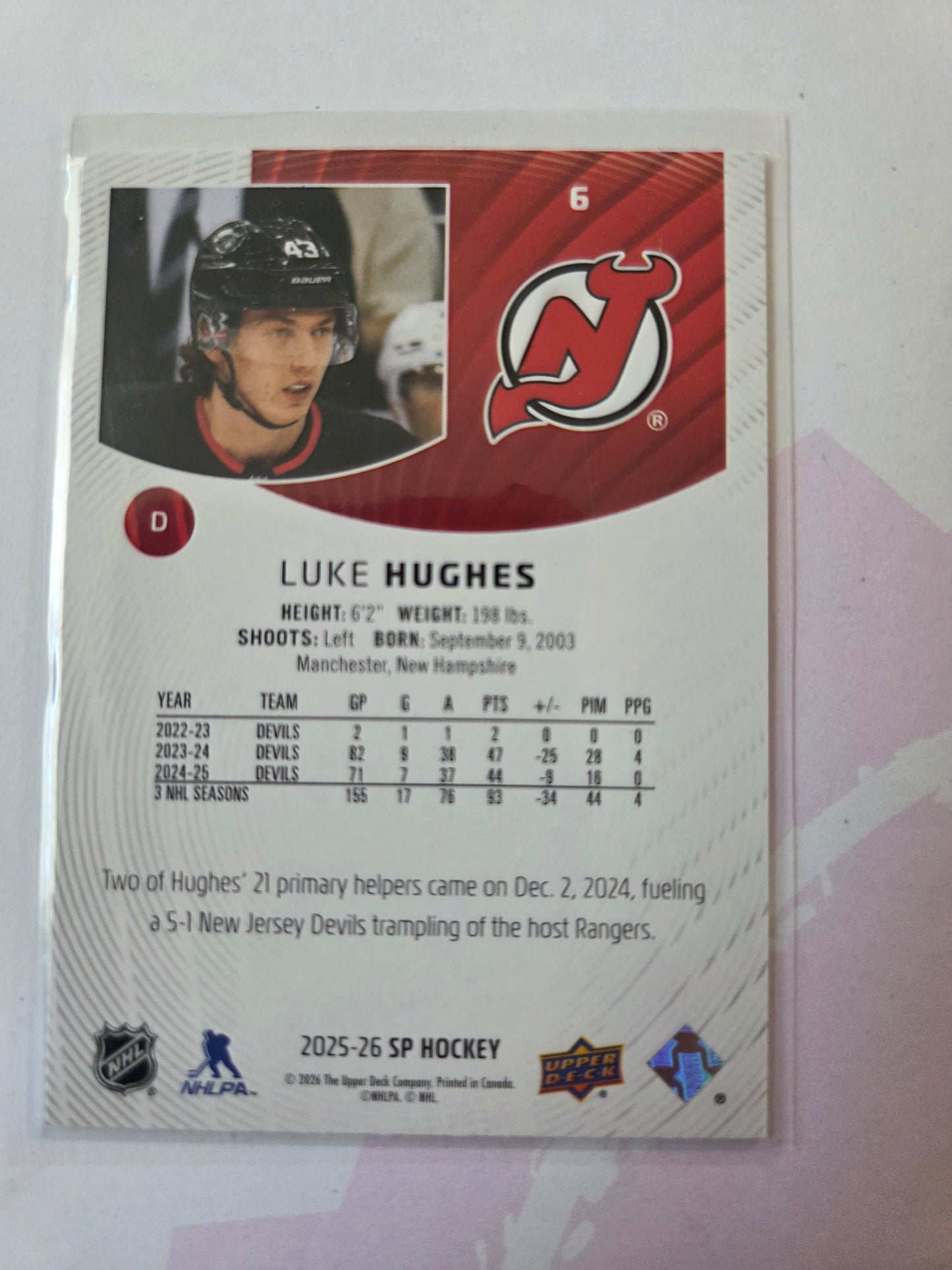 Luke Hughes SP Hockey #6 [New Jersey Devils]