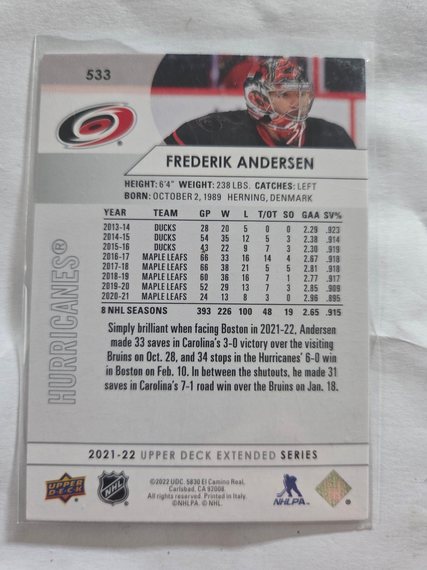 Frederik Andersen Upper Deck Extended Series #533 [Carolina Hurricanes]