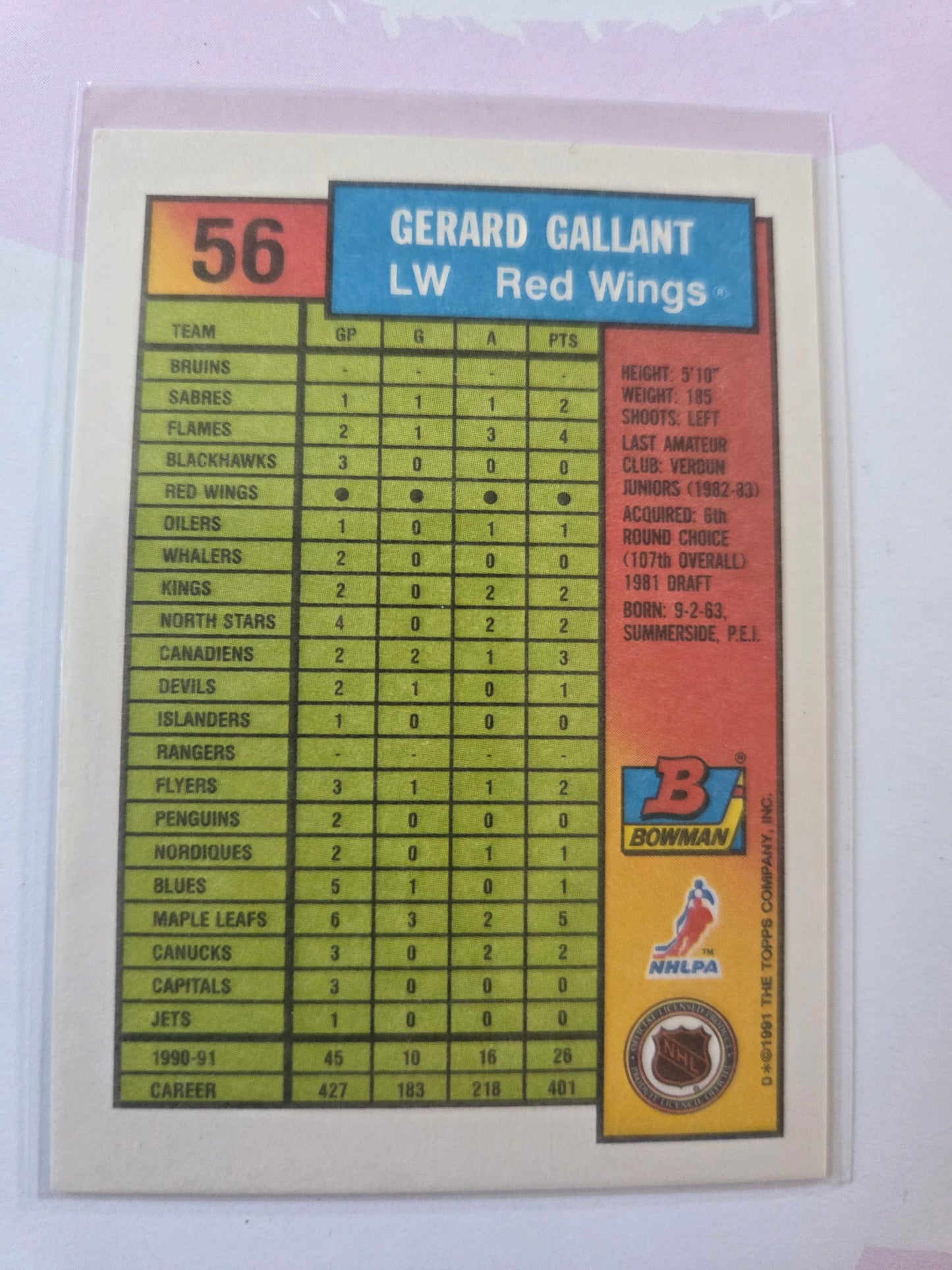 Gerard Gallant Bowman #56 [Detroit Red Wings]