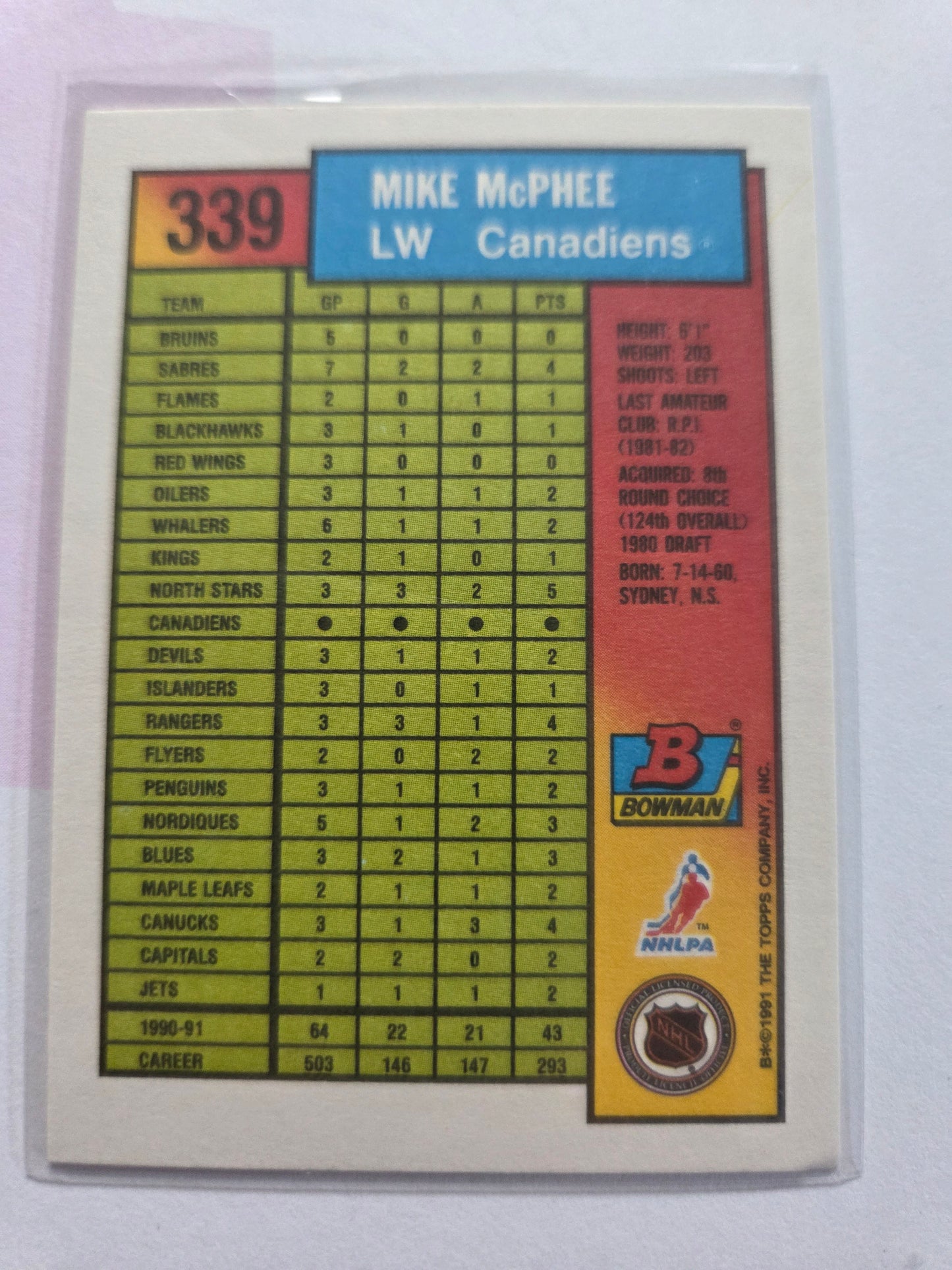 Mike McPhee Bowman #339 [Montreal Canadians]