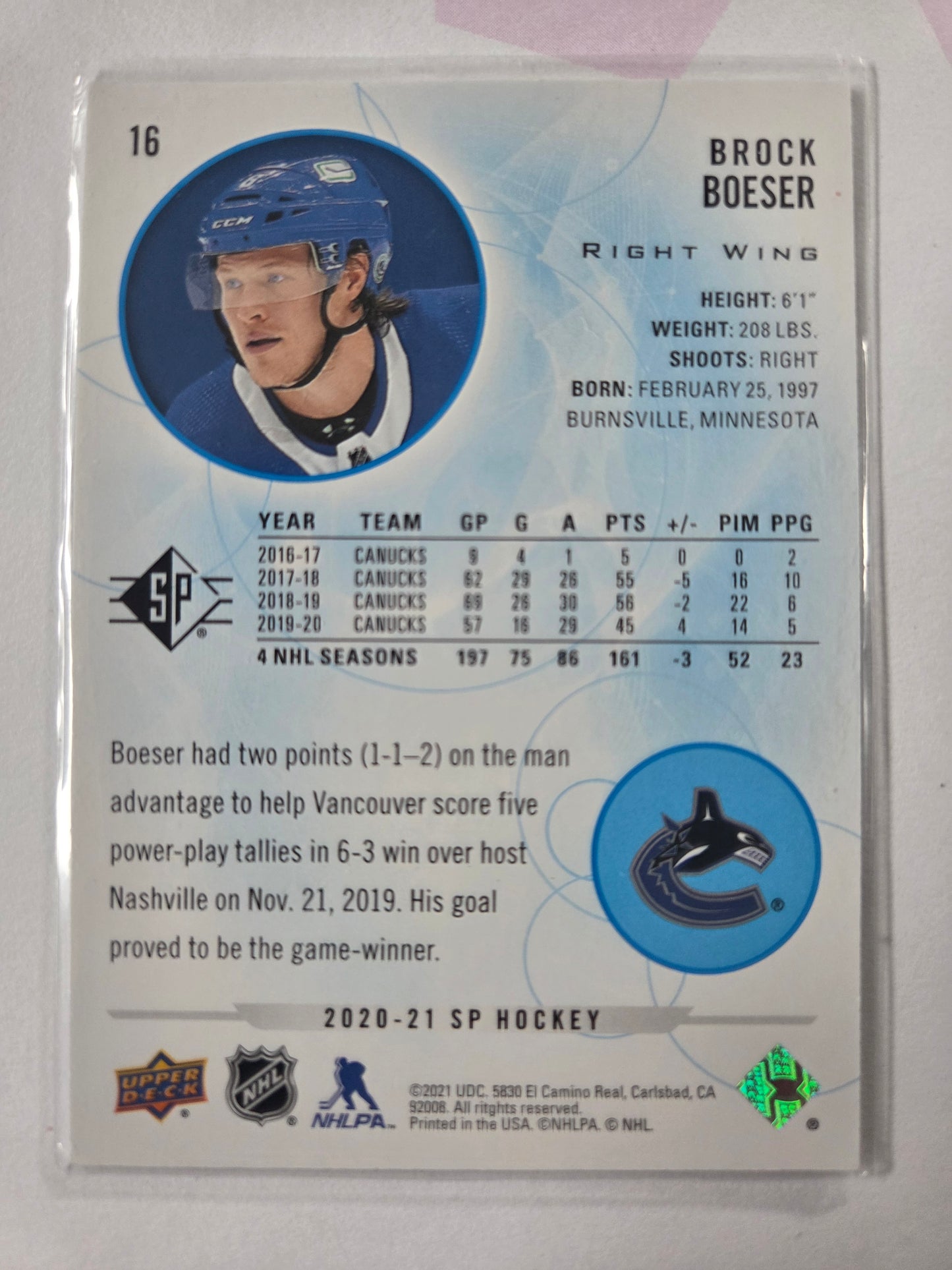 Brock Boeser Blue SP Hockey #16 [Vancouver Canucks]